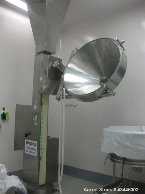 Used GLATT MODEL WSG120 STAINLESS STEEL FLUID BED DRYER. UNIT INCLUDES (3) STAINLESS STEEL MOBILE PRODUCT CONTAINERS, (1) FAN RATED 6000CUMT/HOUR. (1) HYDRAULIC POWERPACK. INCLUDES SWITCHGEAR CONTROL...