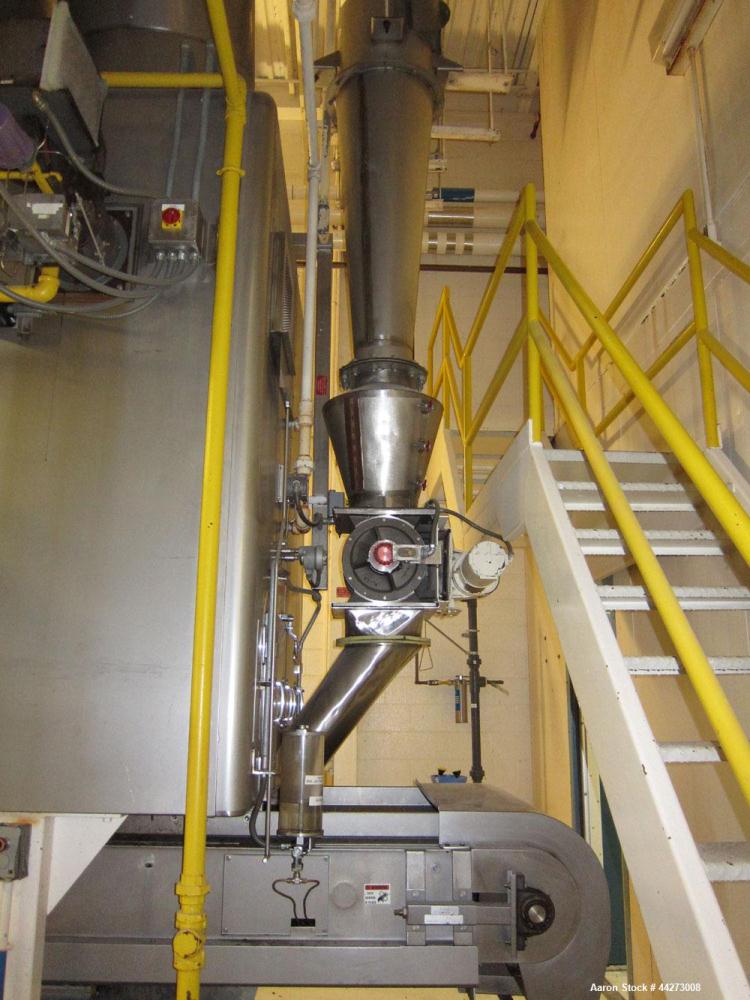 Used Wolverine Jetzone Fluidbed Dryer. Cleated Belt Stainless Steel. Approximate 36'' Wide. Serial No. 36