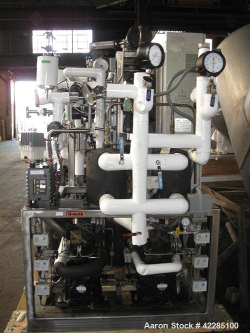 Used Edwards Lyophilizer, model Lyomax 1.0, 24sq.ft. total surface area, with stoppering, associated compressors,vacuum pump, control panel with Allen Bradley Panelview+ 1000 controls, serial# M92211...