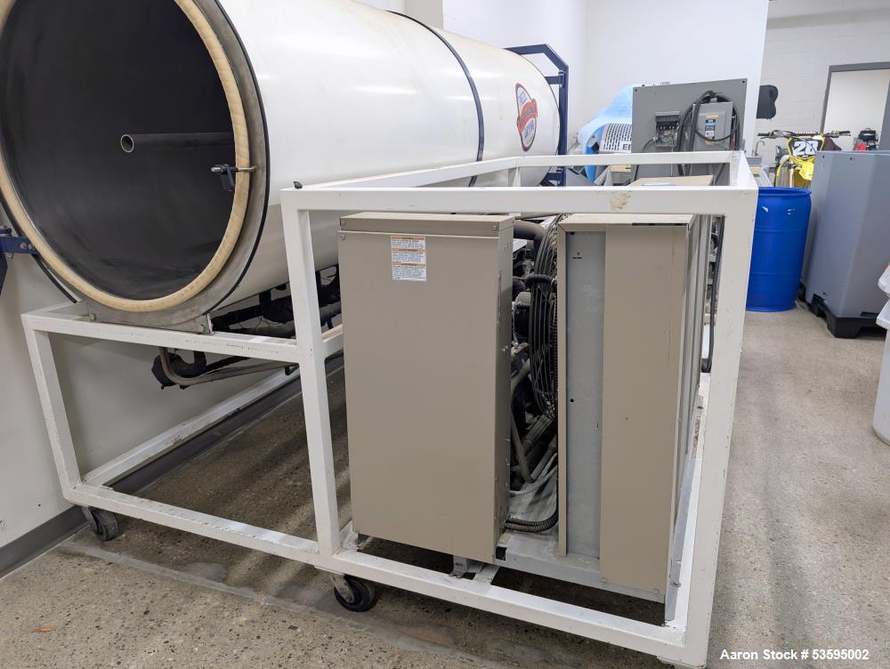 Used Freeze Dry Technology Tunnel Freeze Dryer – Food Grade Lyophilization System, -30°F to 165°F