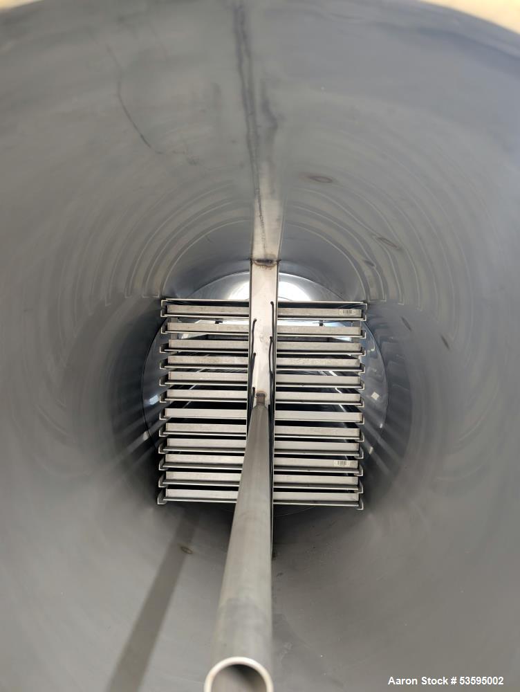 Used Freeze Dry Technology Tunnel Freeze Dryer – Food Grade Lyophilization System, -30°F to 165°F