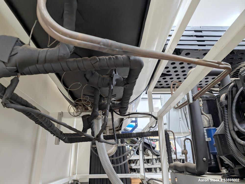 Used Freeze Dry Technology Tunnel Freeze Dryer – Food Grade Lyophilization System, -30°F to 165°F