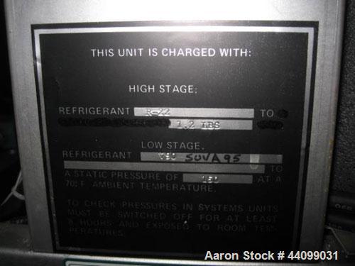 Used Virtis Genesis Freeze Dryer, Model 12 EL