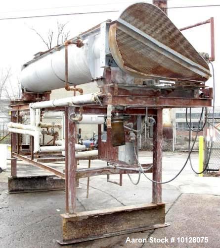 Used Twin Screw Stainless Steel Hollowscrew Dryer. Twin 12" diameter x 128" long scre