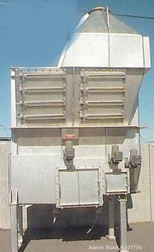 Unused-UNUSED: Bepex fluid bed dryer body, model FBS-12, 12 cubic feet. All stainless steel construction including legs. Explosion proof design with explosion vents and automatic underflow weirs. Thr...