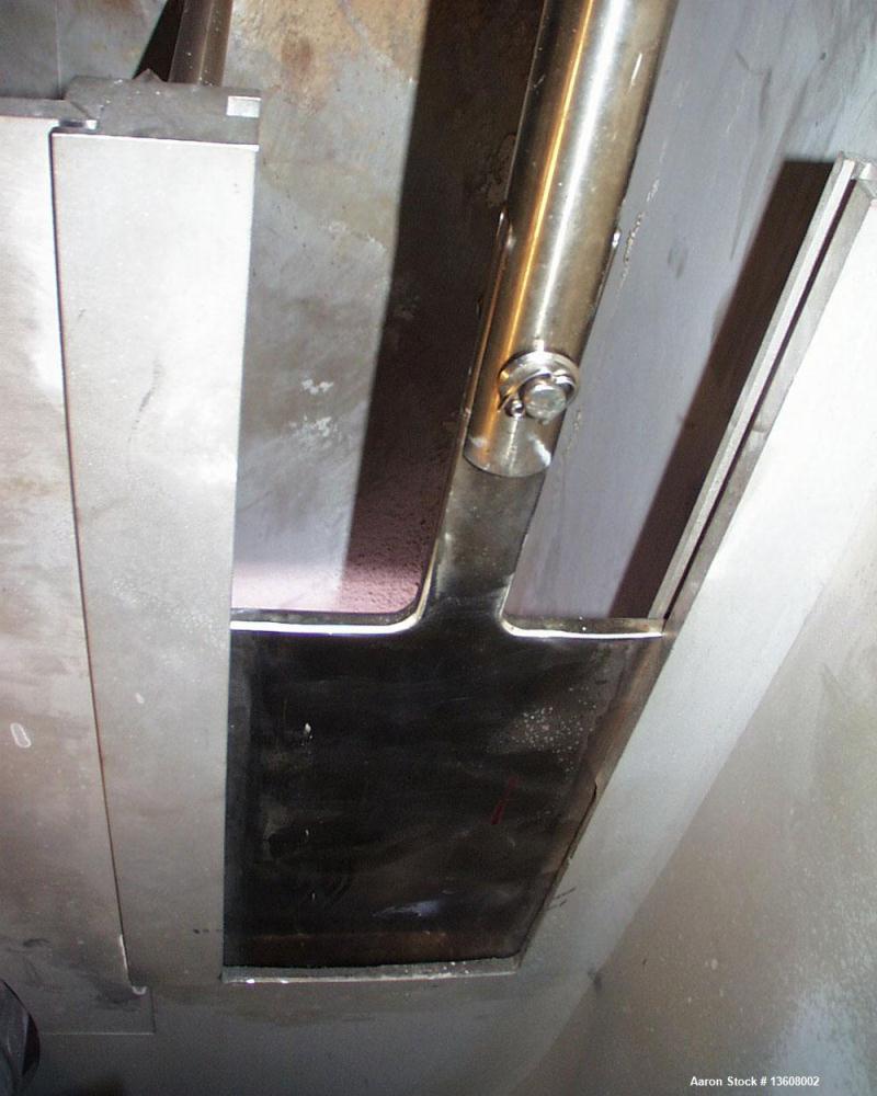 Used Gouda Nara 14W-190 Continuous Double Paddle Dryer/Hollowflight Screw Processor.  316L Stainless steel.  Heating surface on 1993.1 square feet (190 m2), dimple jacketed, with adjustable packing g...