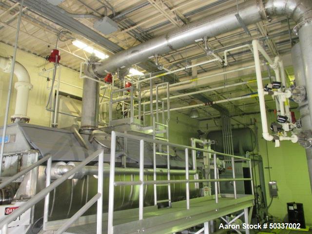 Used- Komline Sanderson Paddle Dryer System