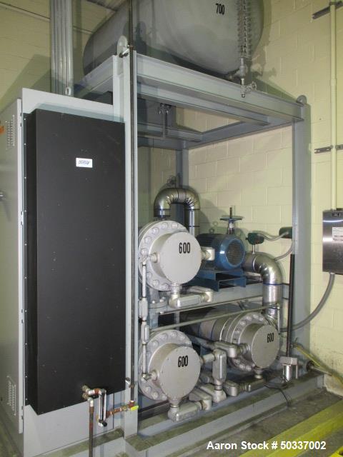 Used- Komline Sanderson Paddle Dryer System