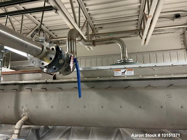 Used Rietz Twin Screw Dryer