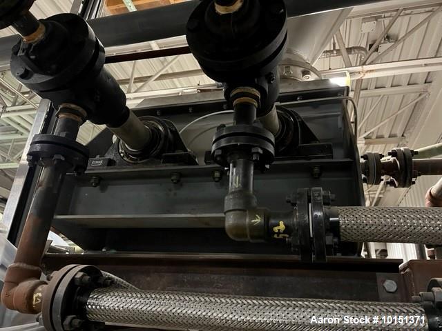 Used Rietz Twin Screw Dryer