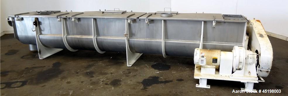 Used Stainless Steel Rietz Thermascrew Processor, Model TL-24-K2215C