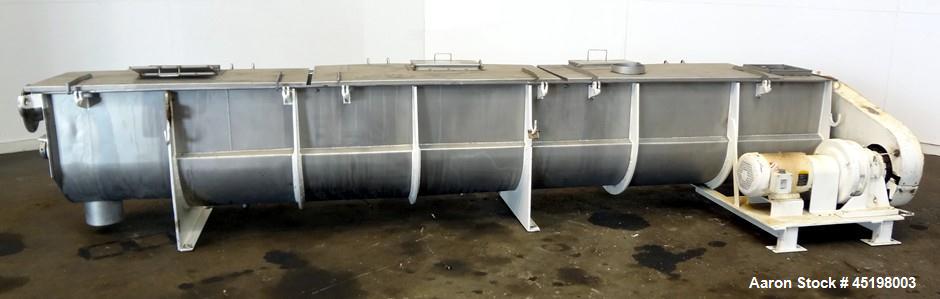 Used Stainless Steel Rietz Thermascrew Processor, Model TL-24-K2215C