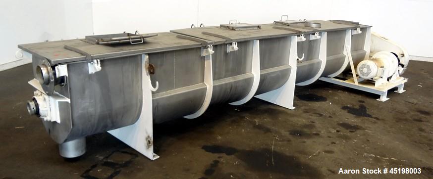 Used Stainless Steel Rietz Thermascrew Processor, Model TL-24-K2215C