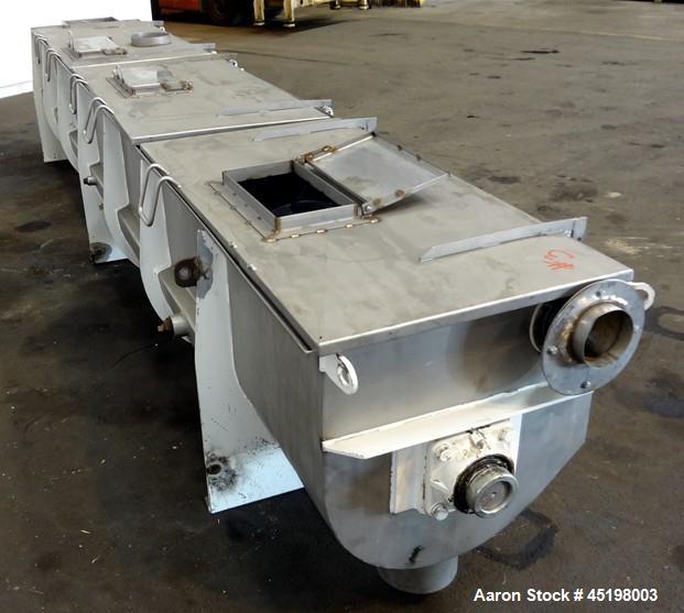 Used Stainless Steel Rietz Thermascrew Processor, Model TL-24-K2215C