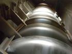 Used Hosokawa Bepex Torus Disc Dryer, Model TDJS-12-4, 316L Stainless Steel. Approximately 5.2 cubic feet working capacity. Approximately 12-1/2'' diameter x 50-1/2'' long x 14