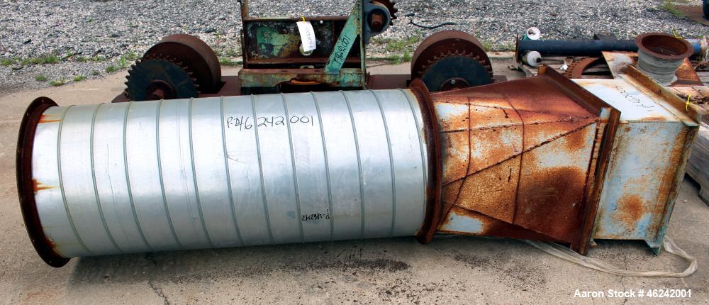 Used 3 Pass Dryer