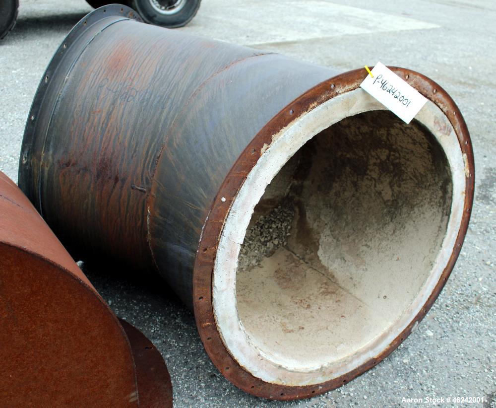 Used 3 Pass Dryer