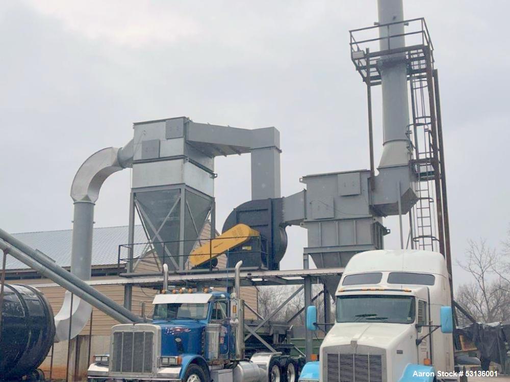 Used Wood Chip Dryer Separation System – Heil Triple Pass Drum Dryer, 8 TPH