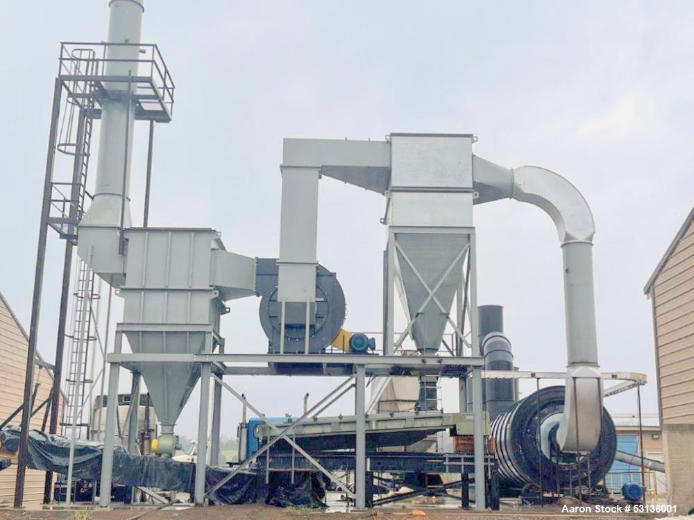 Used Wood Chip Dryer Separation System – Heil Triple Pass Drum Dryer, 8 TPH
