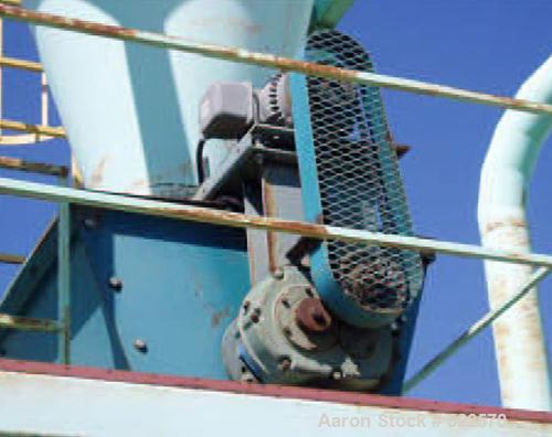 USED: MEC triple pass rotary dryer, 10'0" diameter x 40'0" long.Includes feeder system; 35 ml cfm fan system with cyclone; 24"Linkbelt drive; 150 hp, 35000 cfm fan system with cyclone; 24" diameter x...