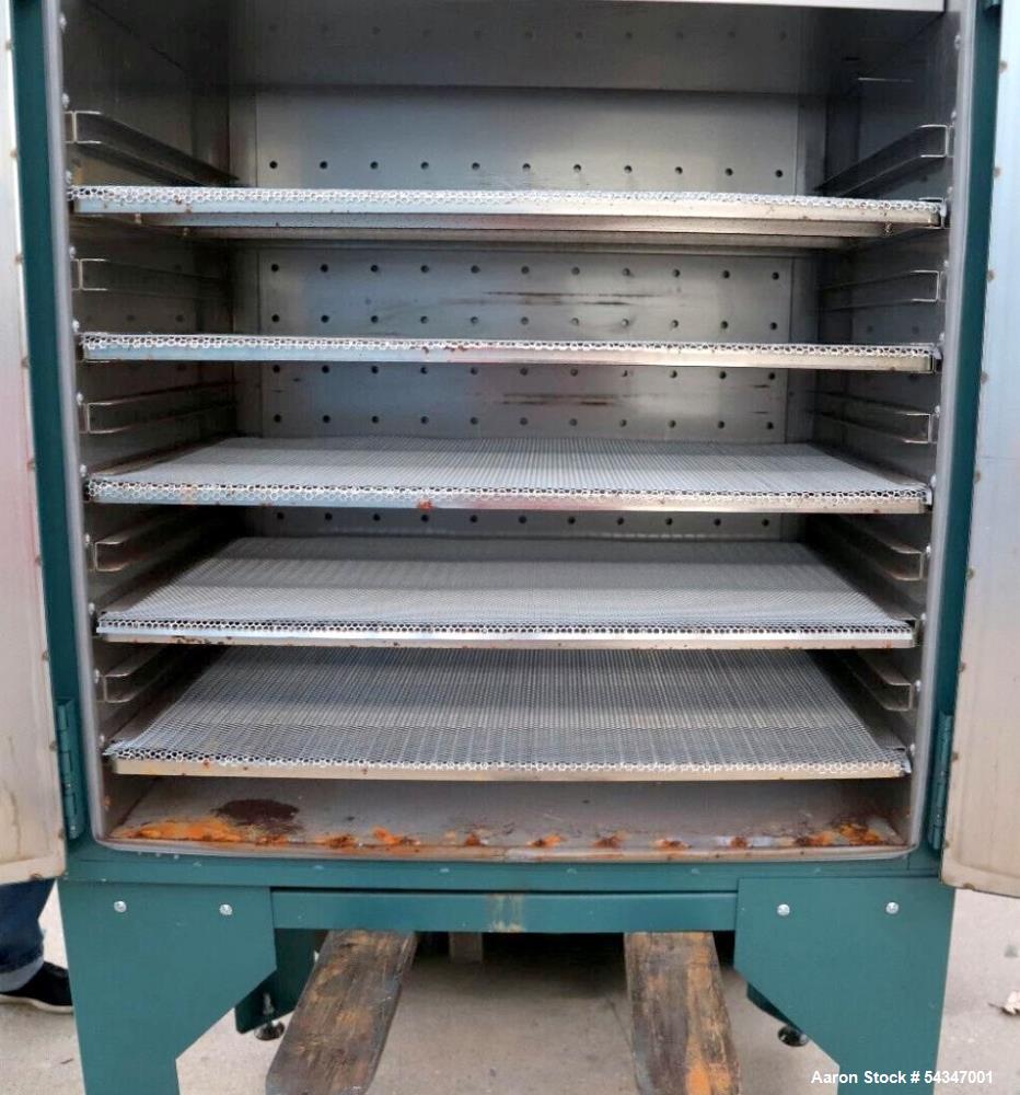 Grieve 323 Industrial Bench Oven – 4.4kW, 150°F Max Temp, 5 Shelves