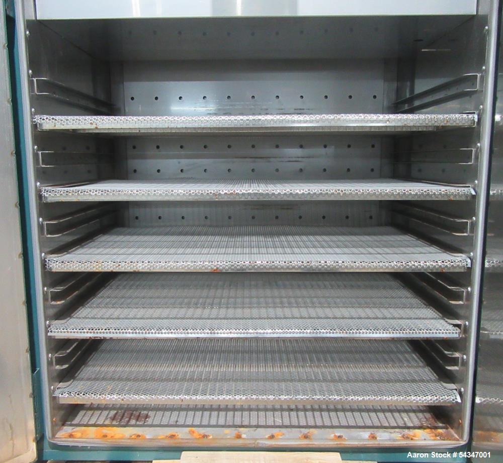 Used Grieve Model 323 Bench Oven – 36" x 22" x 42", 150°F, 5 Shelves