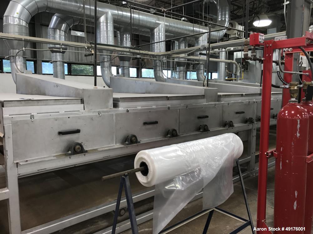 Used- Radiant Energy System Nonwoven IR Oven.