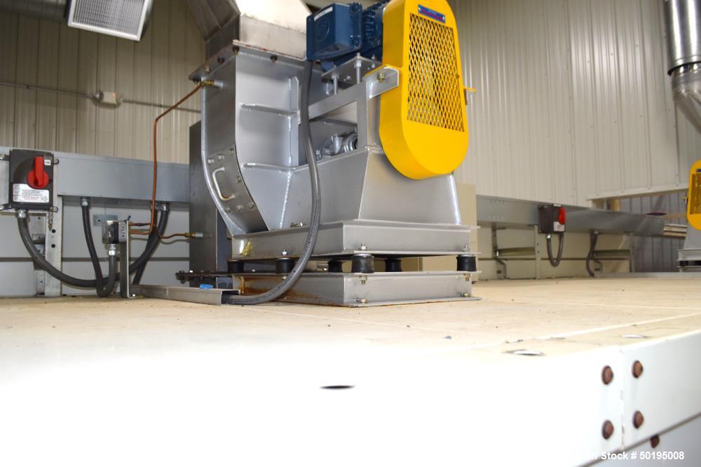 Used Dong Yang Food Machinery LPG Direct Cyclotherm Hybrid Oven. (3) Zones total, (1) direct heating section approximate 10.6m long, (2) indirect heating zones approximate 26m total. Baking length 37...