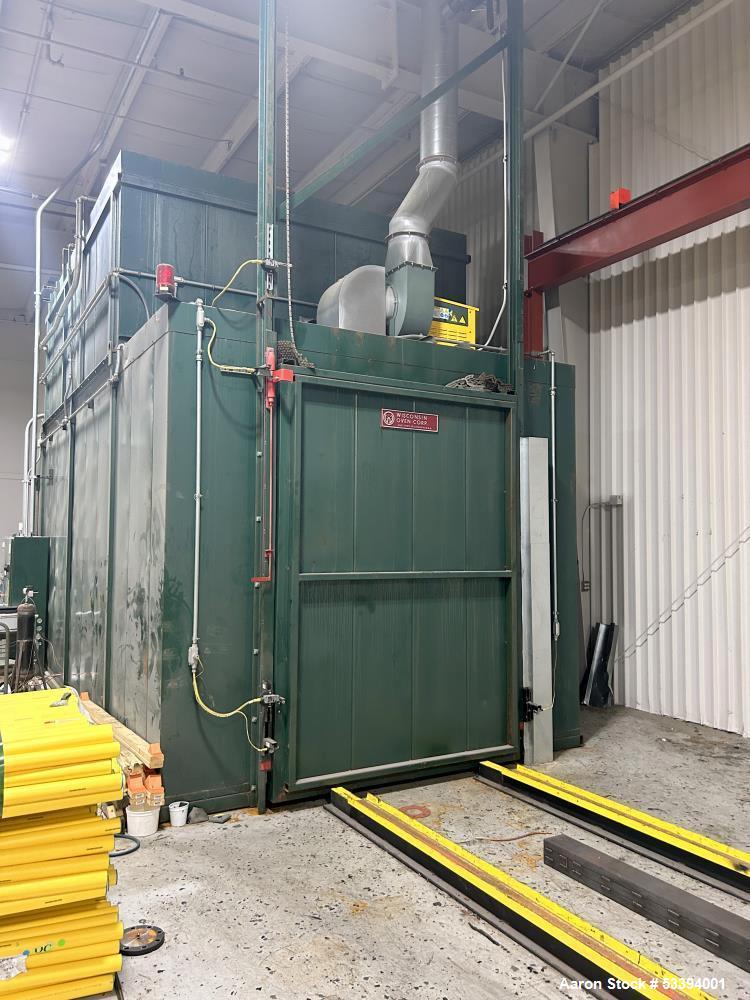 Used Wisconsin Oven Batch Oven – 350°F | 2MM BTU/hr | Propane | 29' Length | Model Batch-7/26/10-G/EP