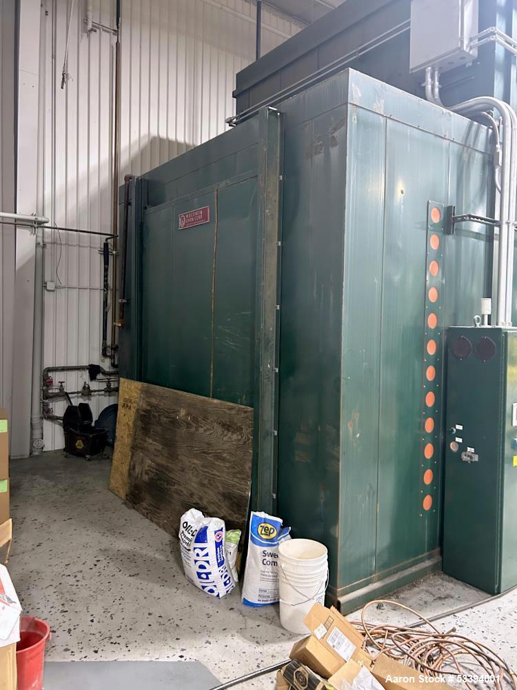 Used Wisconsin Oven Batch Oven – 350°F | 2MM BTU/hr | Propane | 29' Length | Model Batch-7/26/10-G/EP