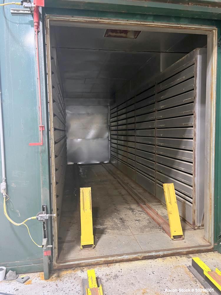 Used Wisconsin Oven Batch Oven – 350°F | 2MM BTU/hr | Propane | 29' Length | Model Batch-7/26/10-G/EP