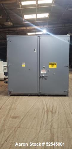 Used Benko Products Sahara Drum Hot Box