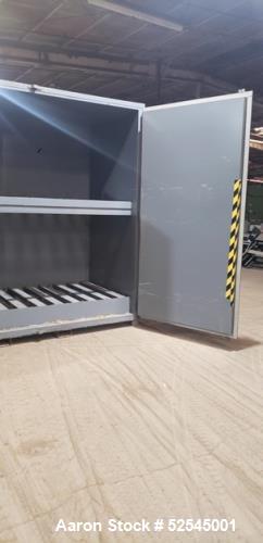 Used Benko Products Sahara Drum Hot Box