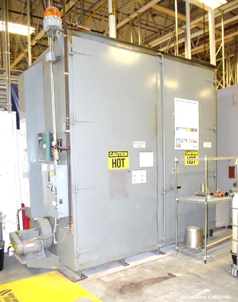 Used- Benko Products Sahara Steam Drum Heating Ca