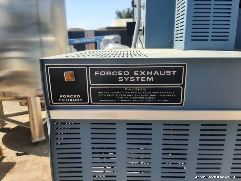 Used Blue M Oven