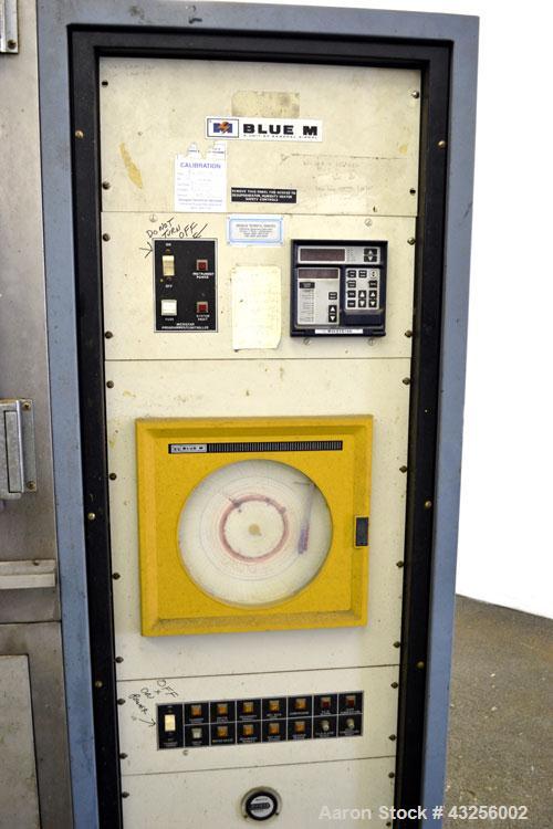 Used Stainless Steel Blue M Humidity Chamber, Model LRM-386F