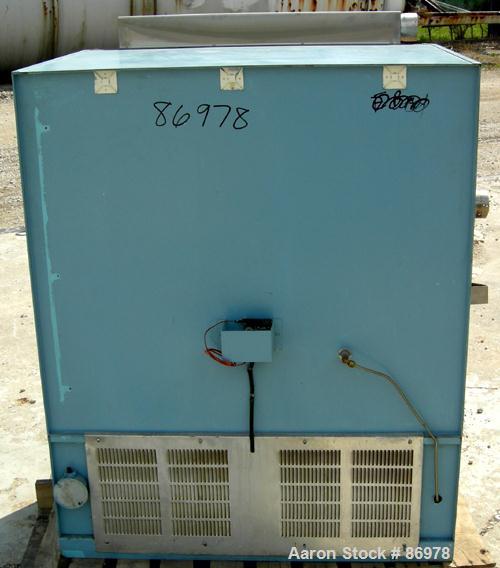 USED: Blue M mechanical convection oven, model POM-256G-1X. Stainlesssteel chamber 25" wide x 20" high x 20" deep, 5.8 cubic feet interiorvolume. Temperature range 343 deg C/650 deg F. Hinged front d...