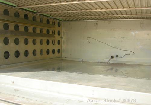 USED: Blue M mechanical convection oven, model POM-256G-1X. Stainlesssteel chamber 25" wide x 20" high x 20" deep, 5.8 cubic feet interiorvolume. Temperature range 343 deg C/650 deg F. Hinged front d...