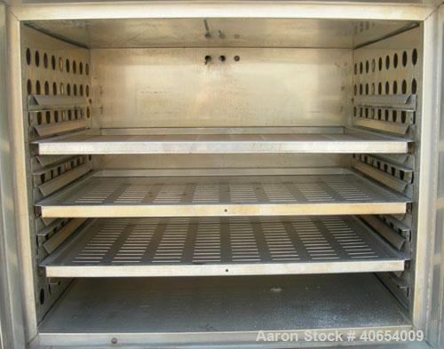 Used Blue M Mechanical Convection Oven, model POM7-256C-HP. 304 stainless steel chamber 25" wide x 20" high x 20" deep, 5.8 cubic feet interior volume. Temperature range 343 deg C/ 650 deg F. Hinged ...