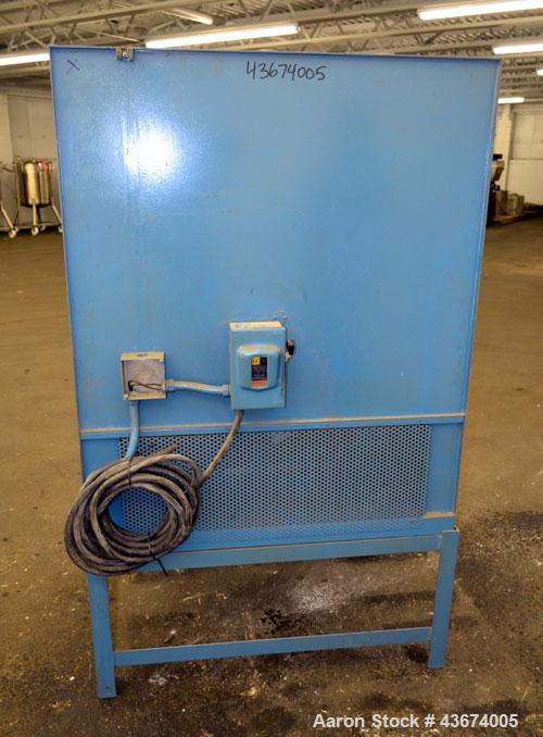 Used Stainless Steel Blue M Mechanical Convection Oven, Model POM7-256C