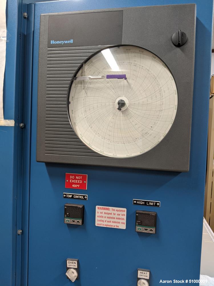 Used Gruenberg Industrial Oven; Model C40H28.0M