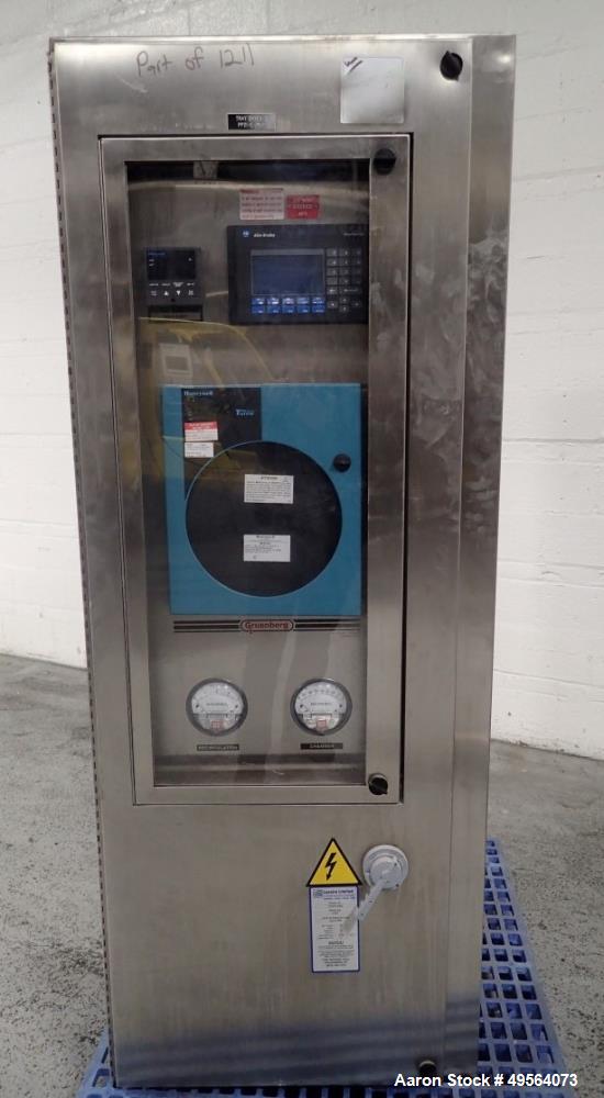 Used Gruenberg Oven, Model T18HS74.35SS