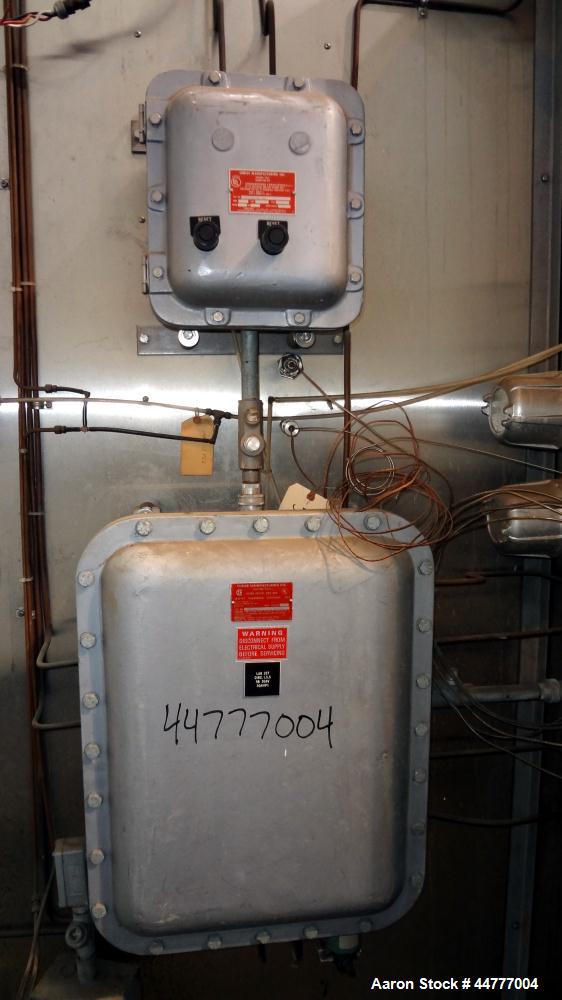 Used Stainless Steel Gruenberg Steam Heated Truck-In Oven, Model T08HXS68.ISSID