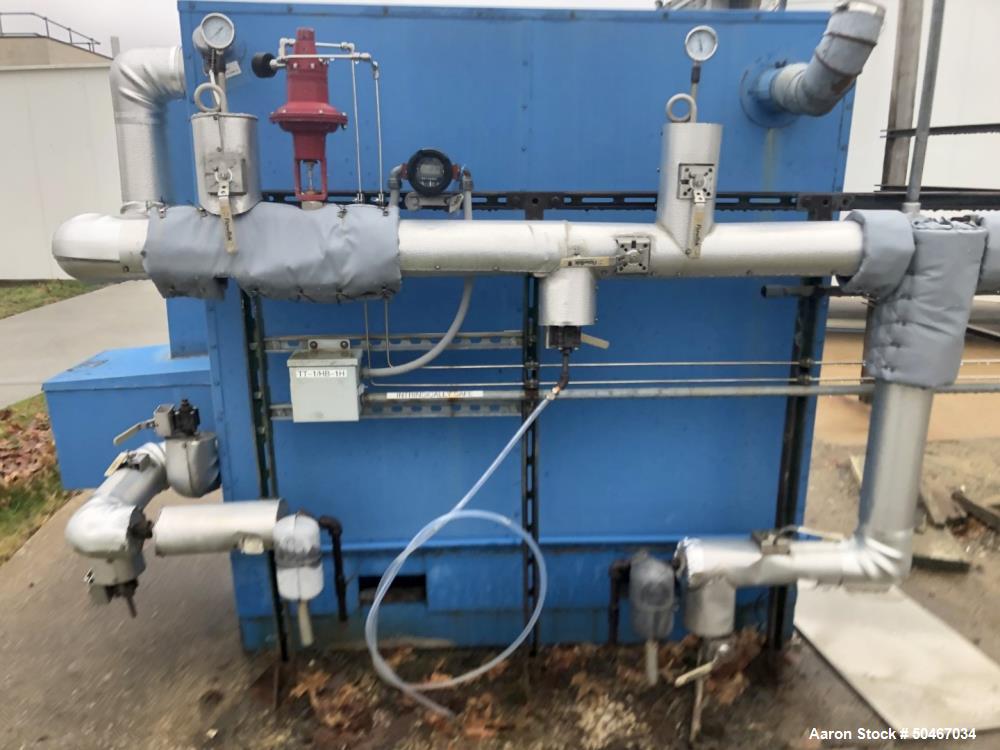 Used Heat-Pro drum heater, Model HPSC2SS
