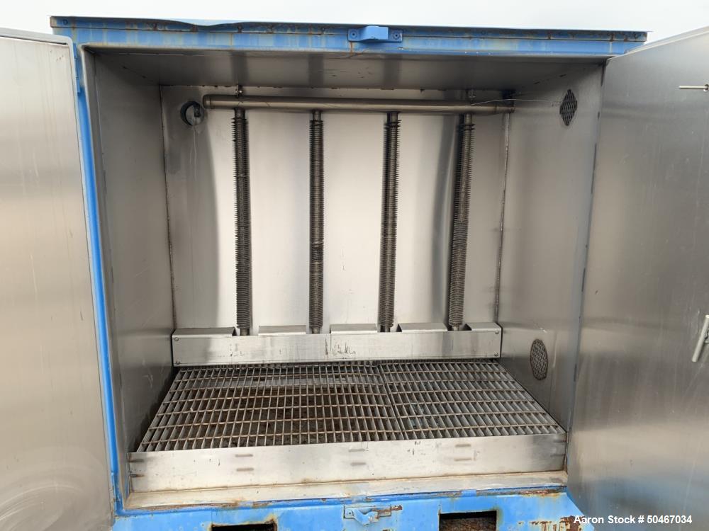Used Heat-Pro drum heater, Model HPSC2SS
