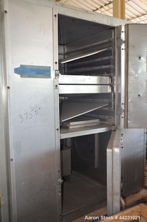 Used Stainless Steel Proctor & Schwartz Gas Heated Lab Tray Dryer, Model 062