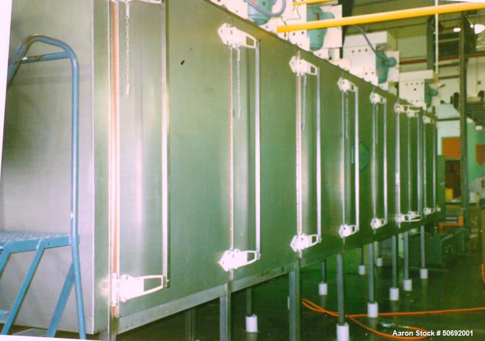 Used Proctor Schwarz Natural Gas Flat Bed Drying System