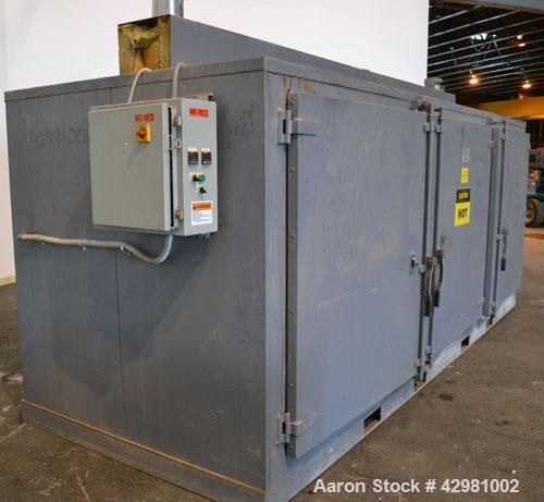 Used Benko Products Sahara Electric Drum Heater, Model 036E12-CS, Carbon Steel. Interior 172’’ wide x 55’’ deep x 48’’ tall. Capacity 12 drums, (6) 1.5 kw electric heating elements, temperature range...