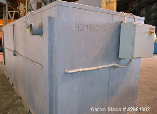 Used Benko Products Sahara Electric Drum Heater, Model 036E12-CS, Carbon Steel. Interior 172’’ wide x 55’’ deep x 48’’ tall. Capacity 12 drums, (6) 1.5 kw electric heating elements, temperature range...