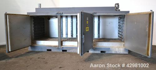 Used Benko Products Sahara Electric Drum Heater, Model 036E12-CS, Carbon Steel. Interior 172’’ wide x 55’’ deep x 48’’ tall. Capacity 12 drums, (6) 1.5 kw electric heating elements, temperature range...